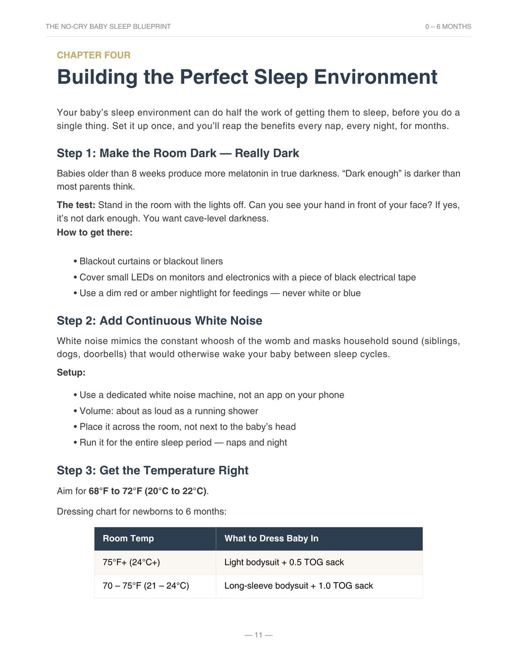 THE NO-CRY BABY SLEEP BLUEPRINT Instant download