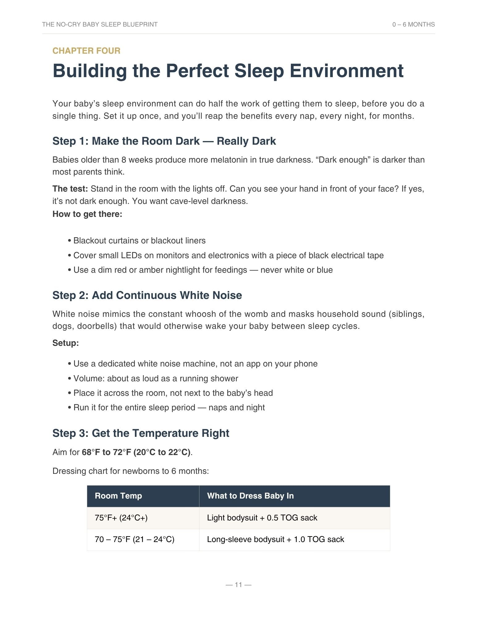 THE NO-CRY BABY SLEEP BLUEPRINT Instant download