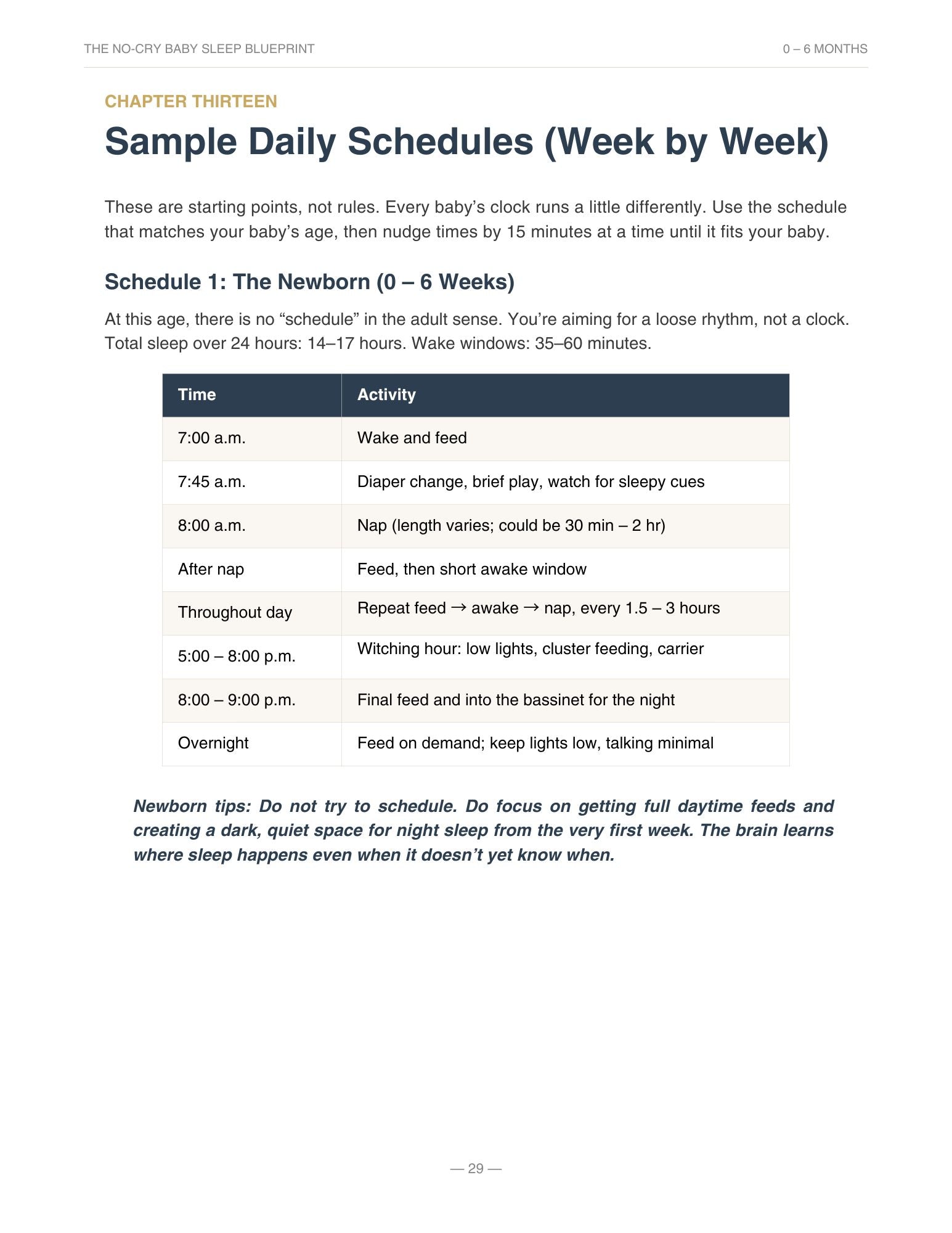 THE NO-CRY BABY SLEEP BLUEPRINT Instant download